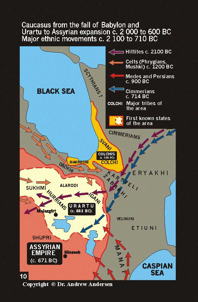 INDEX The Armenian History 1A